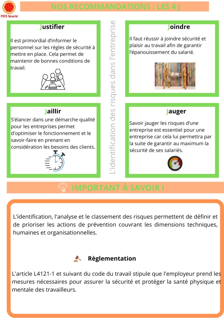 NOS RECOMMANDATIONS : LES 4 J